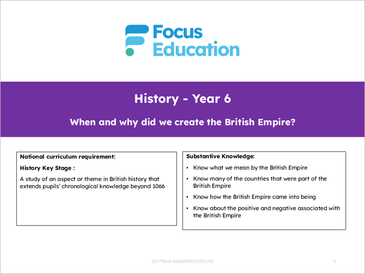 History Y6: When and why did we create the British Empire?