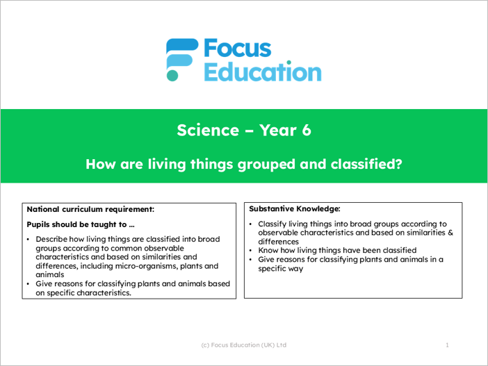 Science Y6: How are living things grouped and classified?