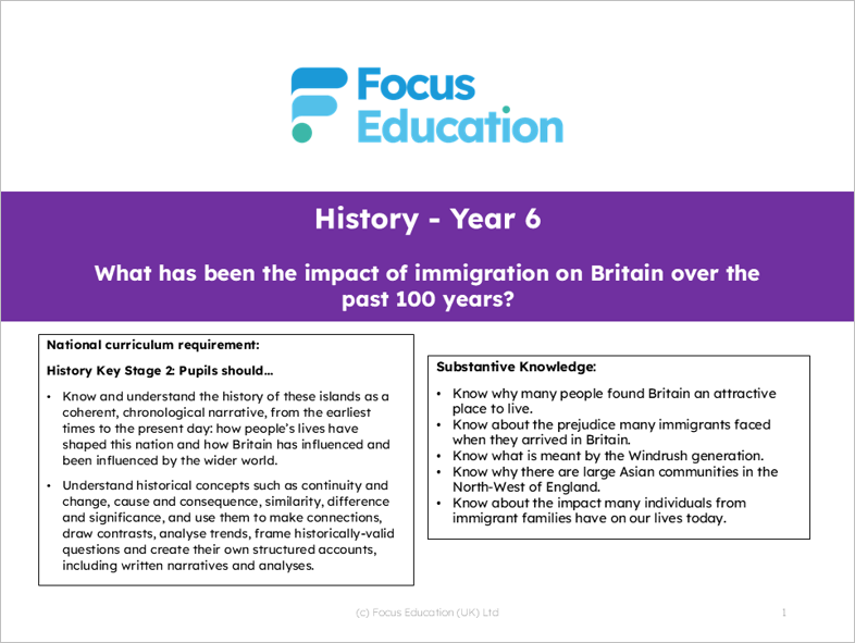 History Y6: What has been the impact of immigration on Britain over the past 100 years?