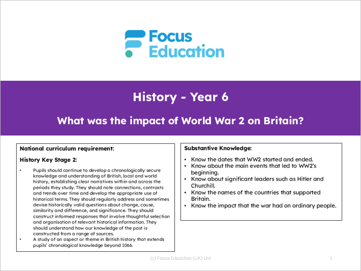 History Y6: What was the impact of World War 2 on Britain?