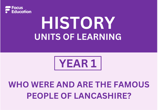 History Y1: Who were and are the famous people of Lancashire?