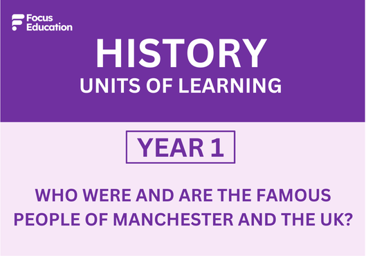 History Y1: Who were and are the famous people of Manchester and the UK?