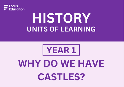 History Y1: Why do we have castles?