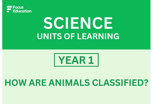 Science Y1: How are Animals Classified?