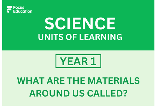 Science Y1: What are the materials around us called?