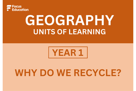 Geography Y1: Why do we recycle?