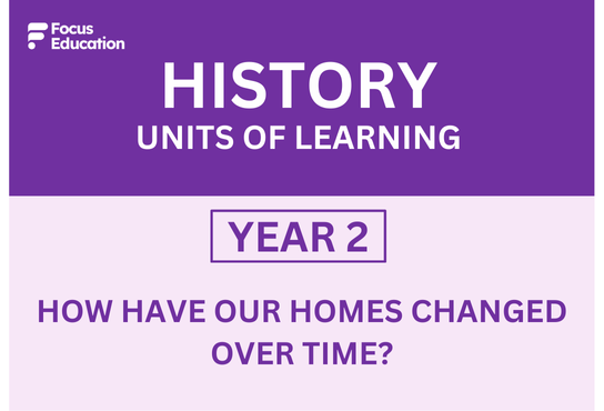 History Y2: How have our homes changed over time?