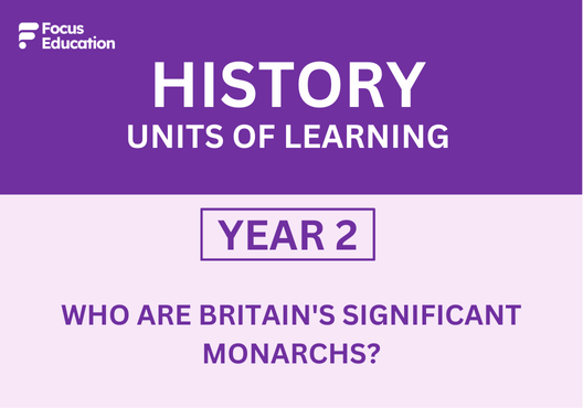 History Y2: Who are Britain's significant monarchs?