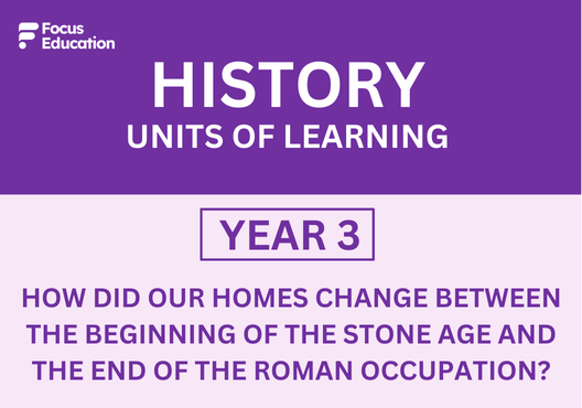 History Y3: How did our homes change between the beginning of the Stone Age and the end of the Roman occupation?