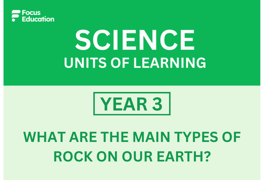 Science Y3: What are the main types of rock on our Earth?