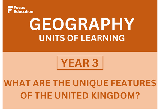 Geography Y3: What are the unique features of the United Kingdom?