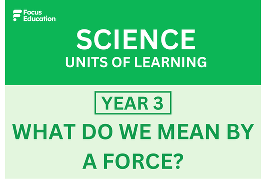 Science Y3: What do we mean by a force?