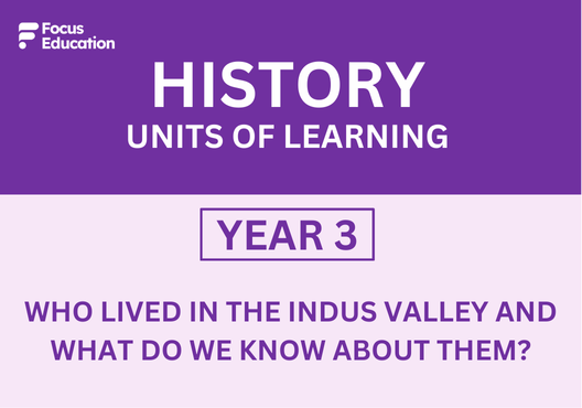 History Y3: Who lived in the Indus Valley and what do we know about them?