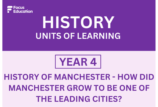 History Y4: History of Manchester - How did Manchester grow to be one of the leading cities?