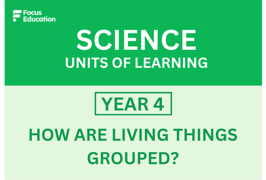 Science Y4: How are living things grouped?