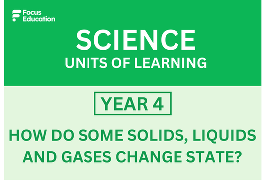 Science Y4: How do some solids, liquids and gases change state?