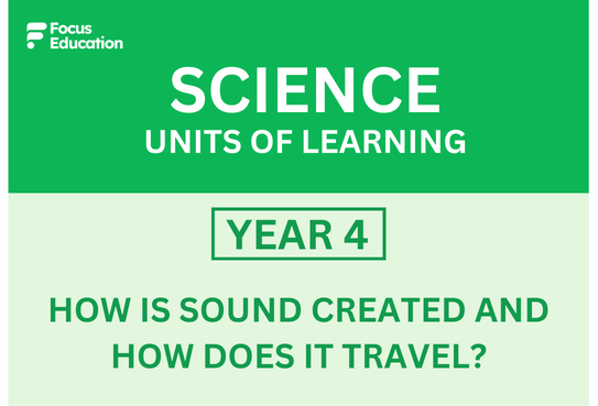 Science Y4: How is sound created and how does it travel?