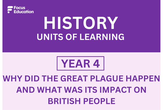 History Y4: Why did the Great Plague happen and what was its impact on British people