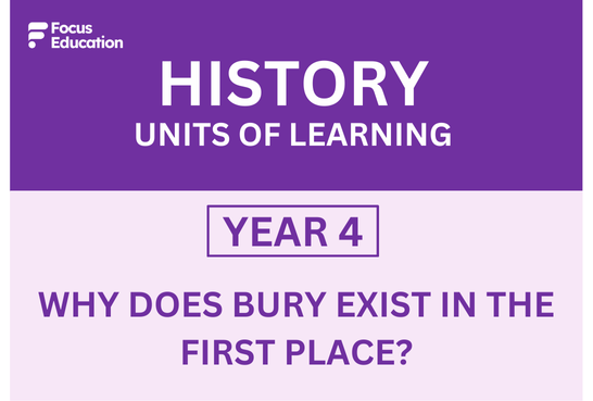 History Y4: Why does Bury exist in the first place?