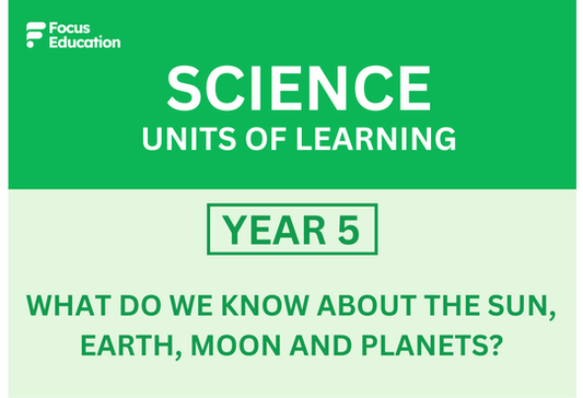 Science Y5: What do we know about the Sun, Earth, Moon and Planets?