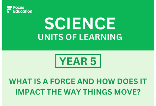 Science Y5: What is a force and how does it impact the way things move?