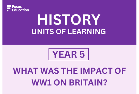 History Y5: World War 1 - What was the impact of WW1 on Britain?