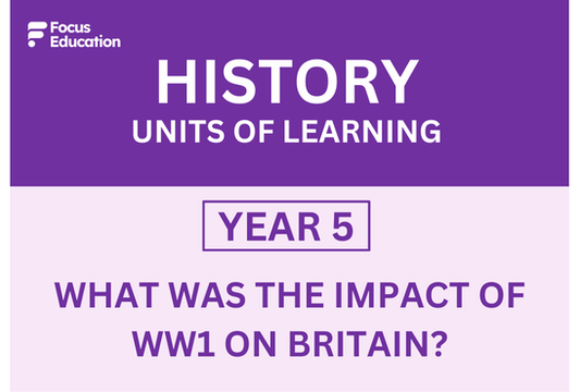 History Y5: World War 1 - What was the impact of WW1 on Britain?