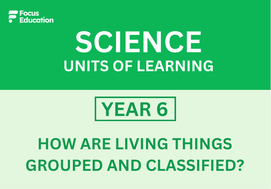 Science Y6: How are living things grouped and classified?