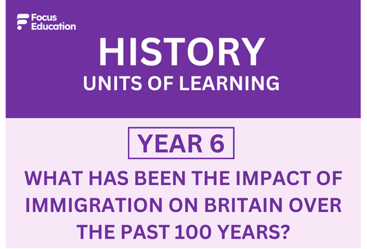 History Y6: What has been the impact of immigration on Britain over the past 100 years?